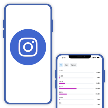 buying-instagram-likes